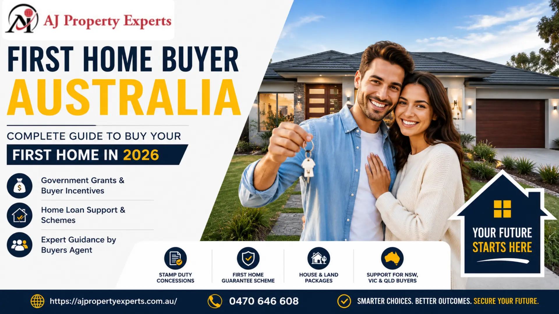 First Home Buyer Australia